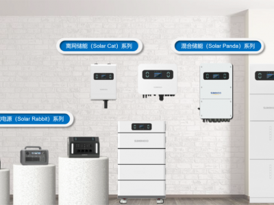 芯豪科技储能产品闪灼登场，，，，，解锁经济可靠的绿色能源解决计划！